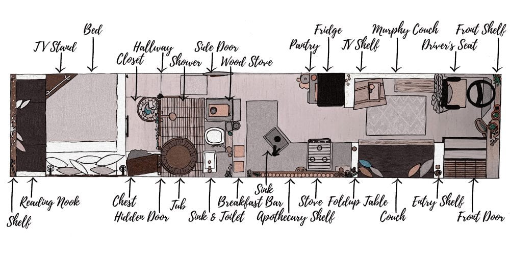 After one year of living in our bus, we're releasing an updated skoolie floor plan and video bus tour including all the changes and renovations we've made! | sincewewokeup.com | Since We Woke Up